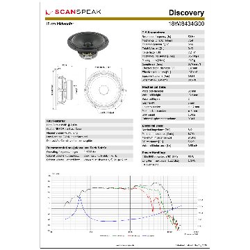 Scan-Speak Discovery 18W/8434G00（ペア）の画像