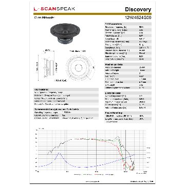 Scan-Speak Discovery 12W/4524G00（ペア）の画像