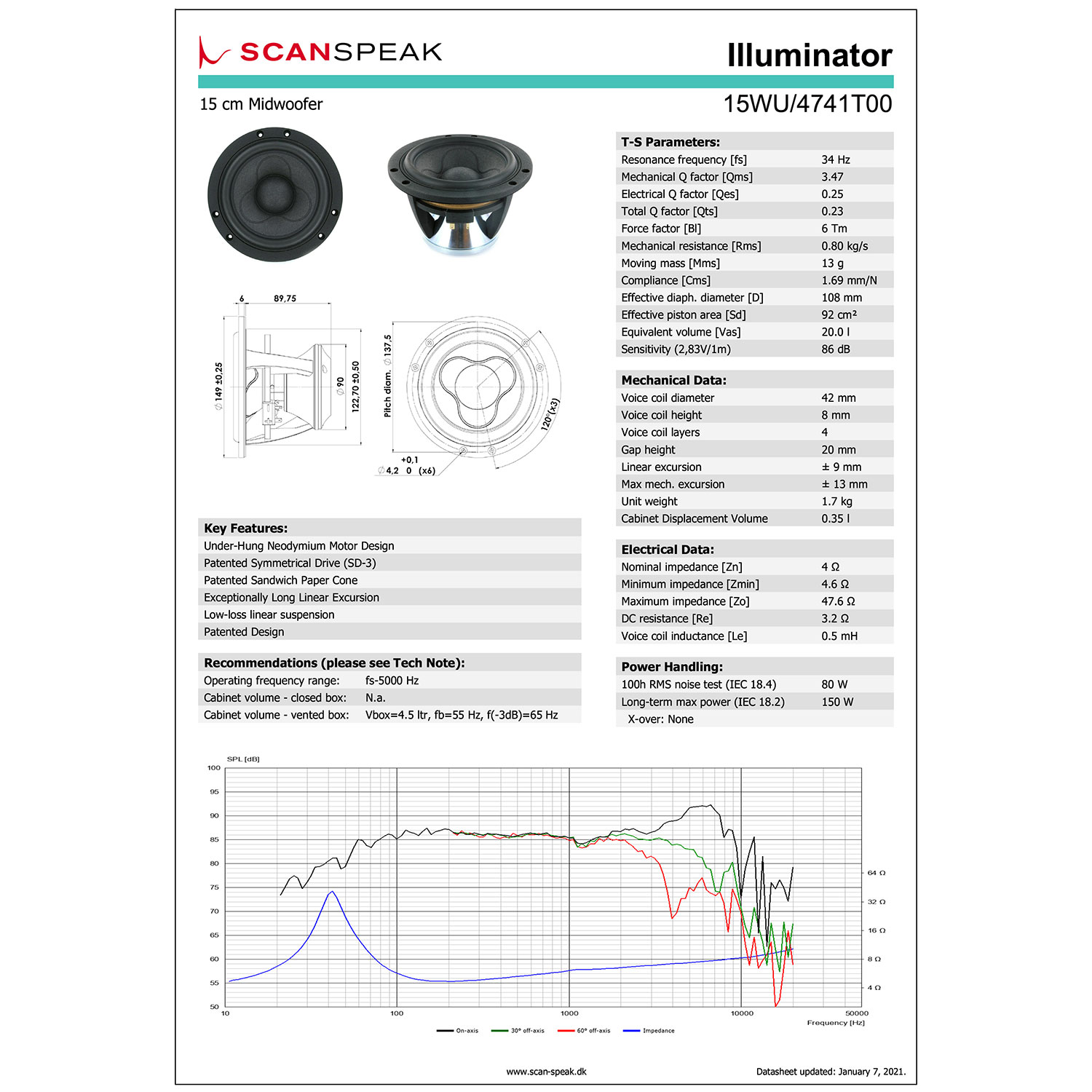 Scan-Speak Illuminator 15WU/4741T00（ペア）の画像