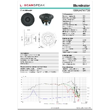 Scan-Speak Illuminator 15WU/4741T00（ペア）の画像