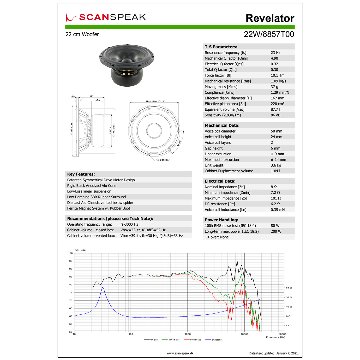 Scan-Speak Revelator 22W/8857T00（ペア）の画像