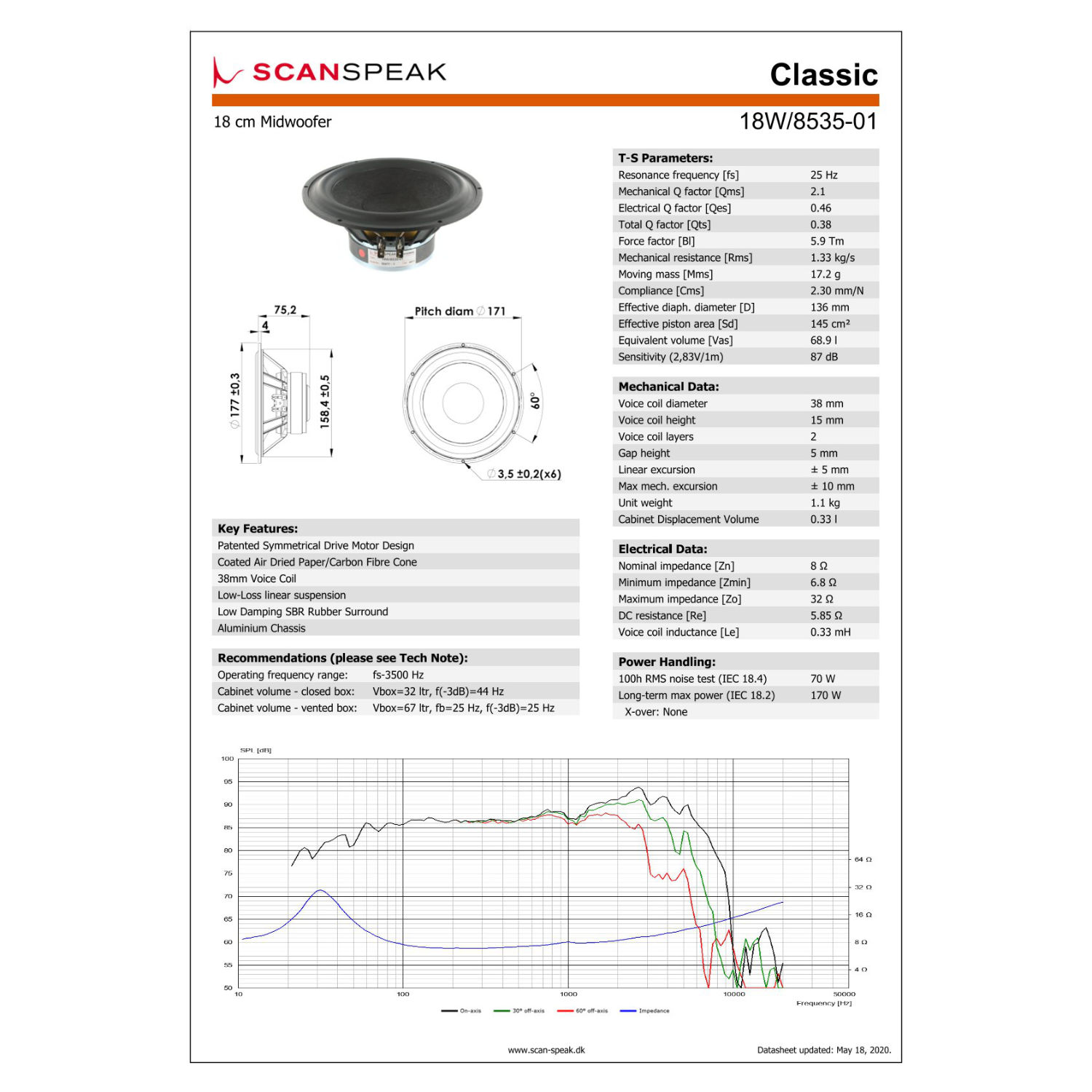 Scan-Speak Classic 18W/8535-01（ペア）の画像