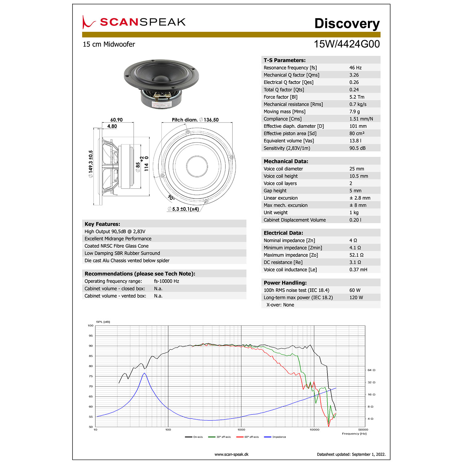 Scan-Speak Discovery 15W/4424G00（ペア）の画像