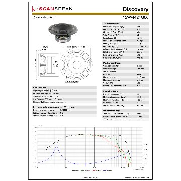 Scan-Speak Discovery 15W/4424G00（ペア）の画像
