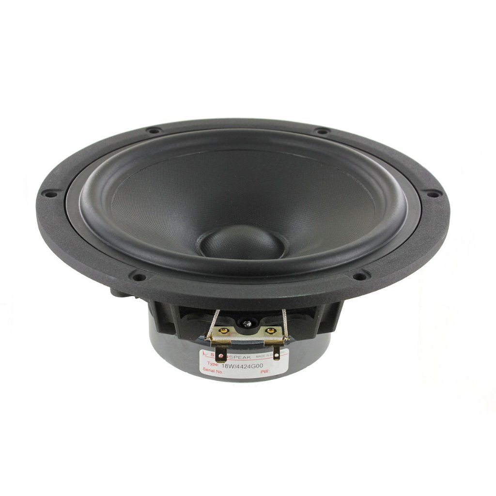 Scan-Speak Discovery 18W/4424G00（ペア）の画像
