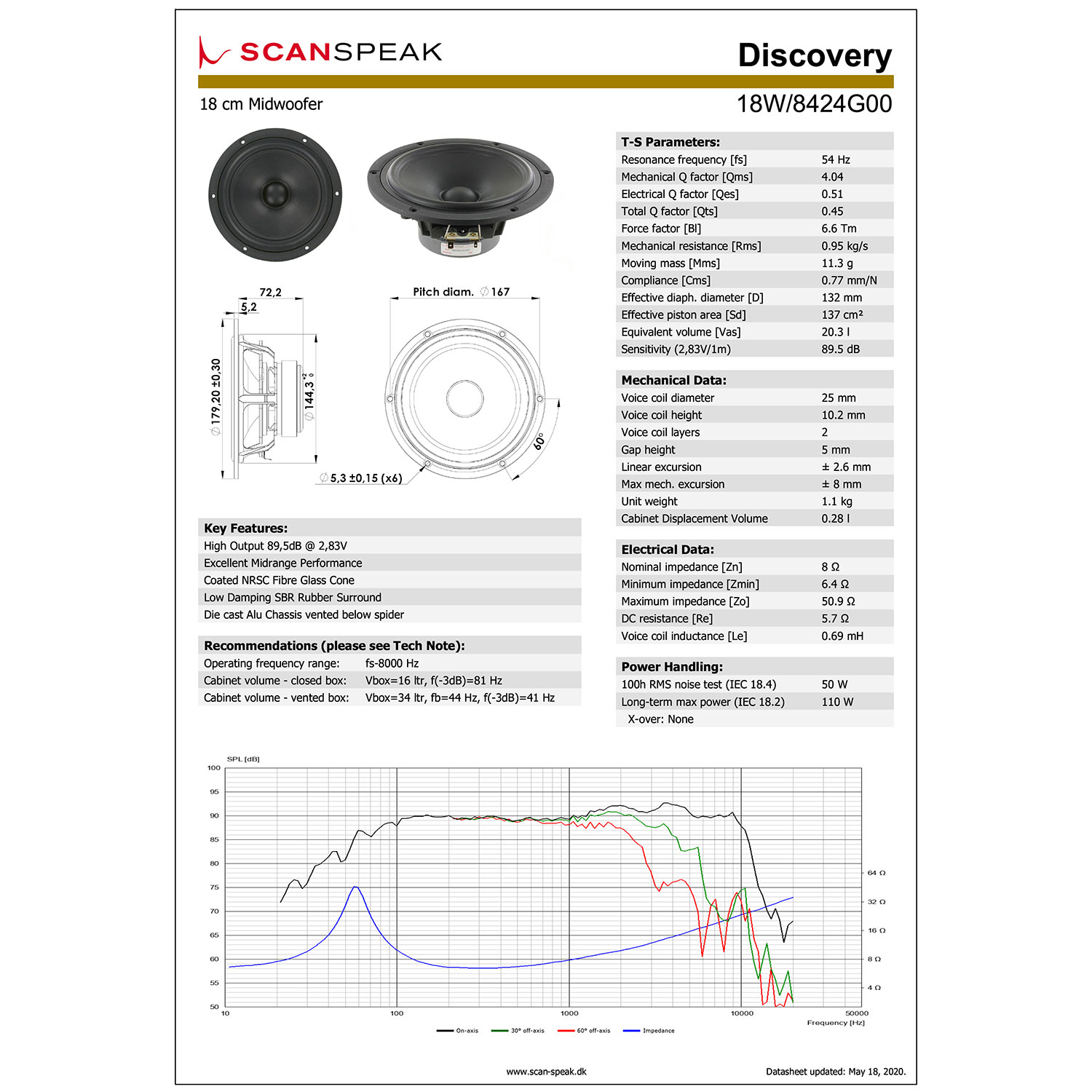 Scan-Speak Discovery 18W/8424G00（ペア）の画像