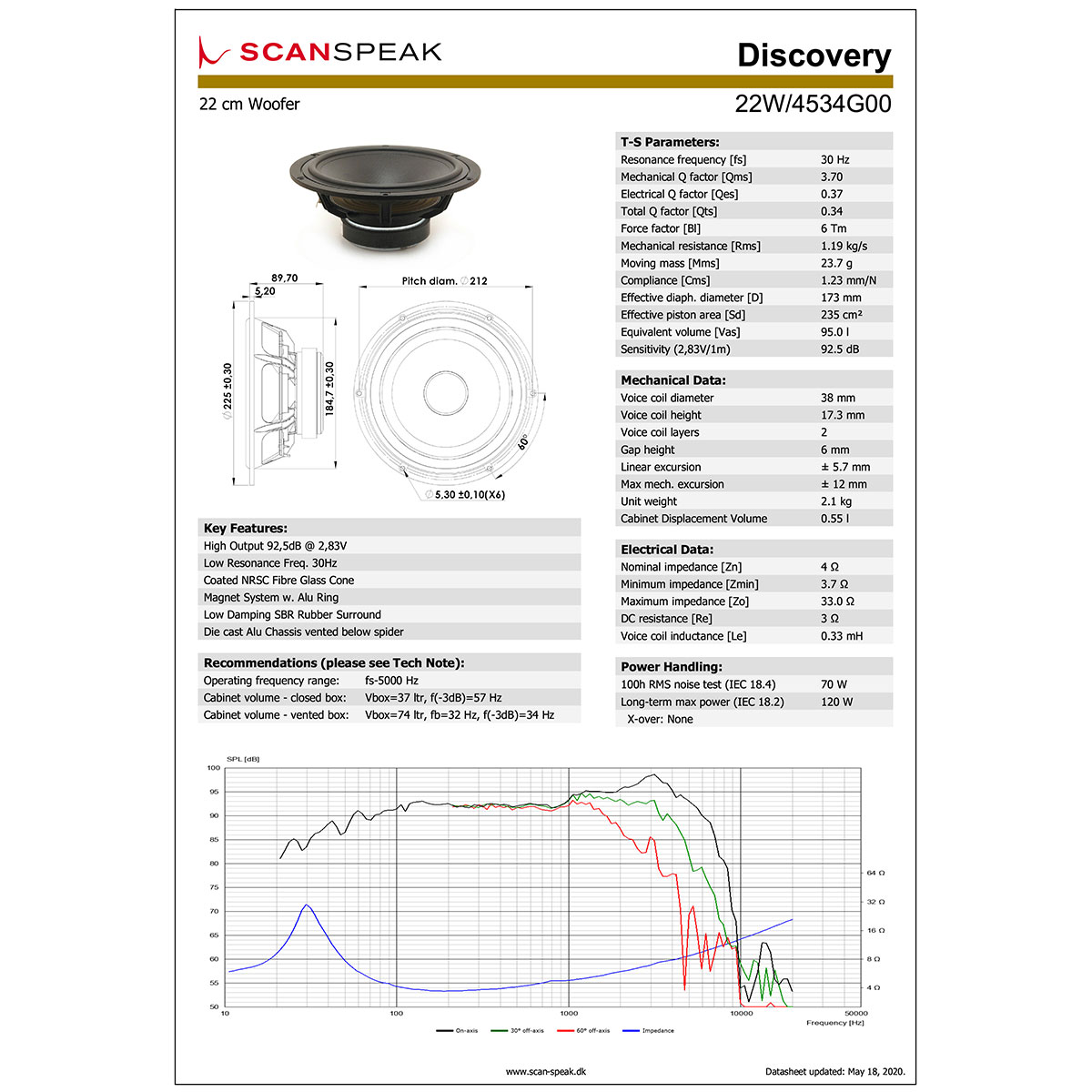 Scan-Speak Discovery 22W/4534G00（ペア）の画像