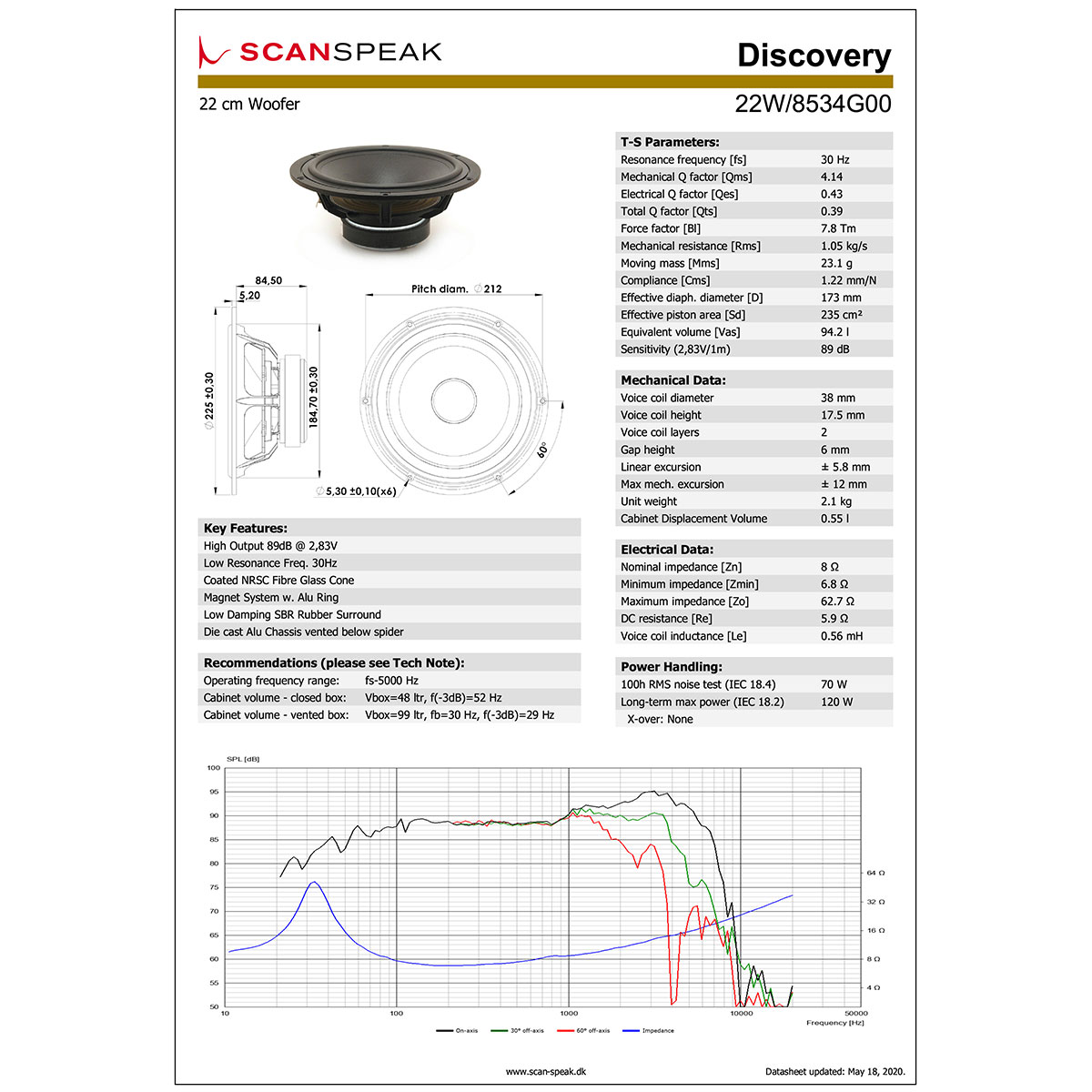Scan-Speak Discovery 22W/8534G00（ペア）の画像
