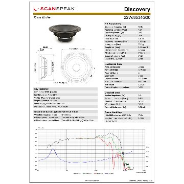 Scan-Speak Discovery 22W/8534G00（ペア）の画像