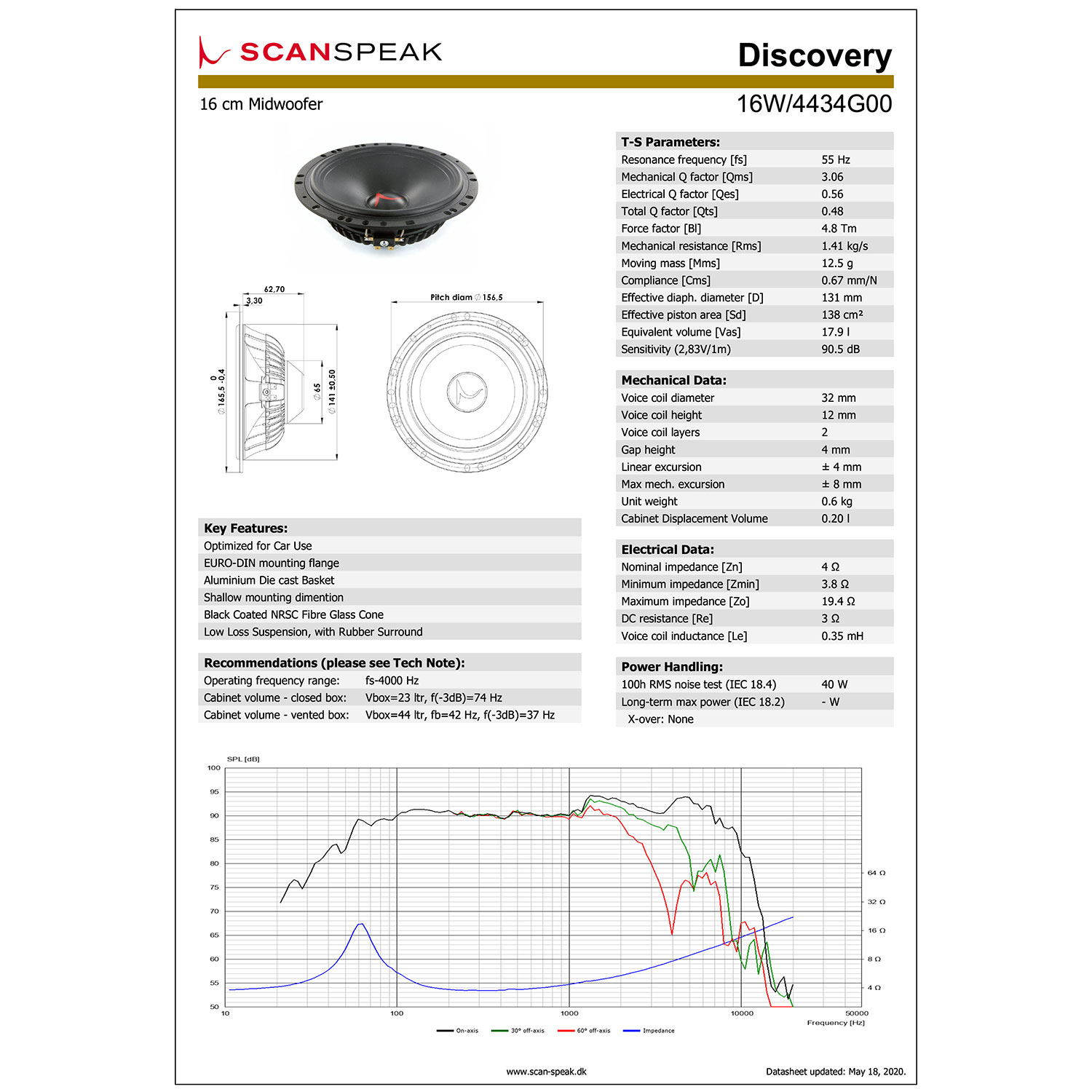 Scan-Speak Automotive 16W/4434G00（ペア）の画像