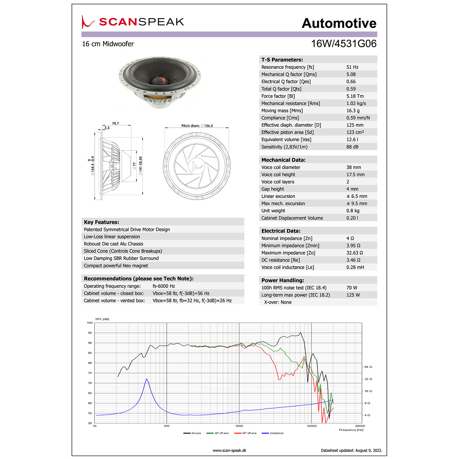 Scan-Speak Silver 16W/4531G06（ペア）の画像