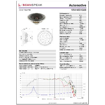 Scan-Speak Silver 16W/4531G06（ペア）の画像