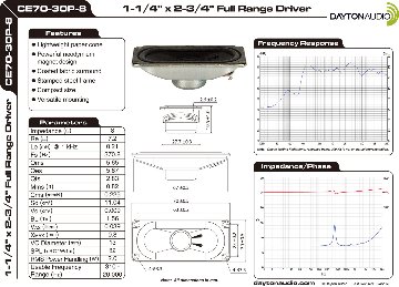 【在庫限り特価】Dayton Audio CE70-30P-8の画像