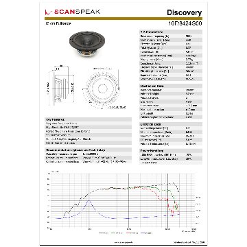 Scan-Speak Discovery 10F/8424G00（ペア）の画像