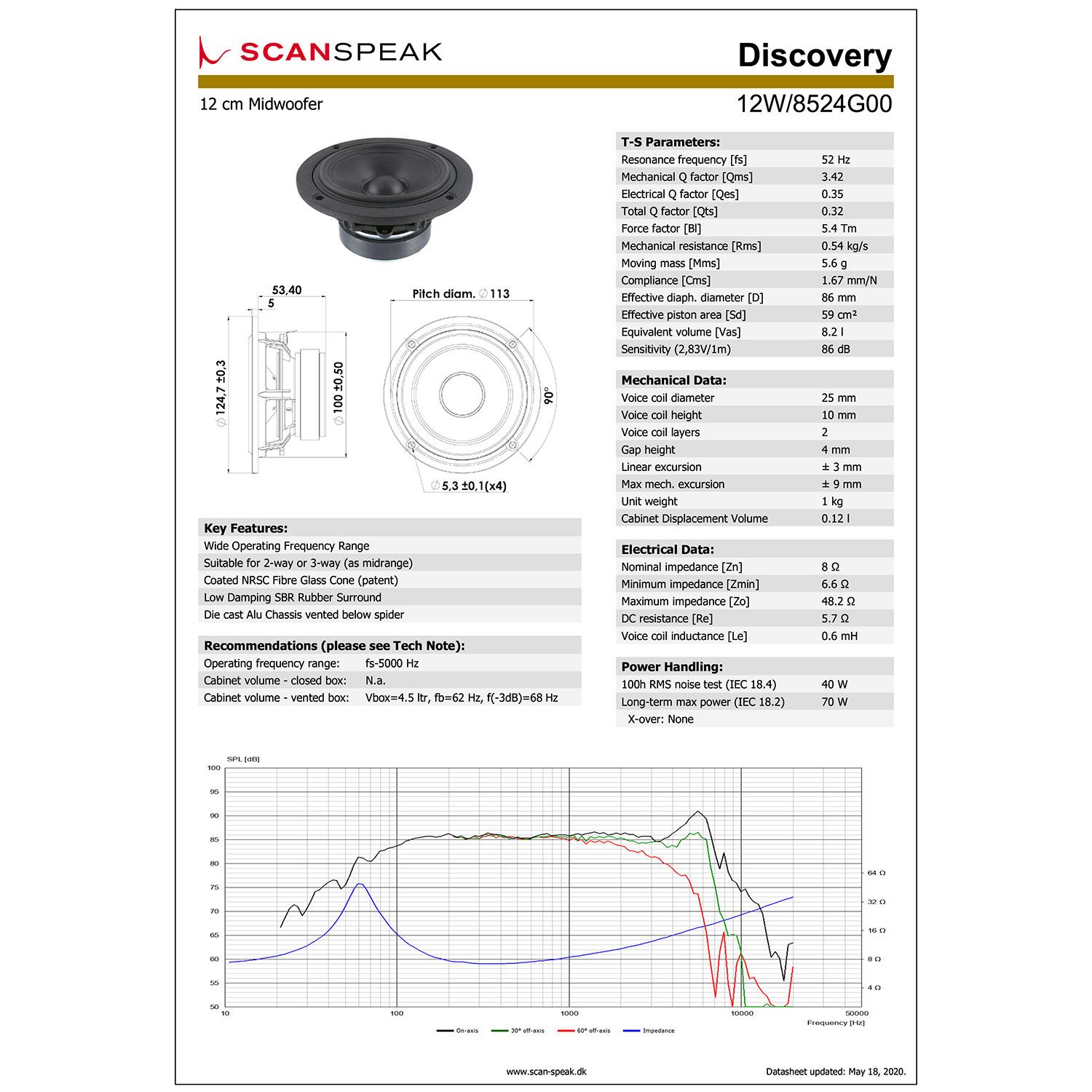 Scan-Speak Discovery 12W/8524G00（ペア）の画像