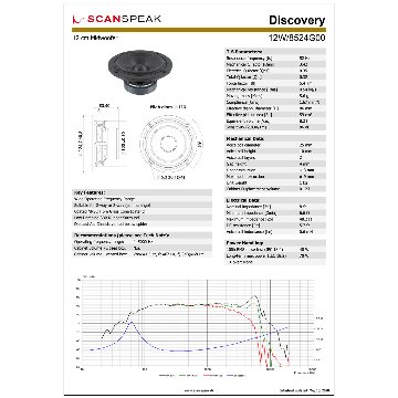 Scan-Speak Discovery 12W/8524G00（ペア）の画像