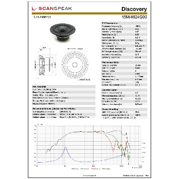 Scan-Speak Discovery 15M/4624G00（ペア）の画像