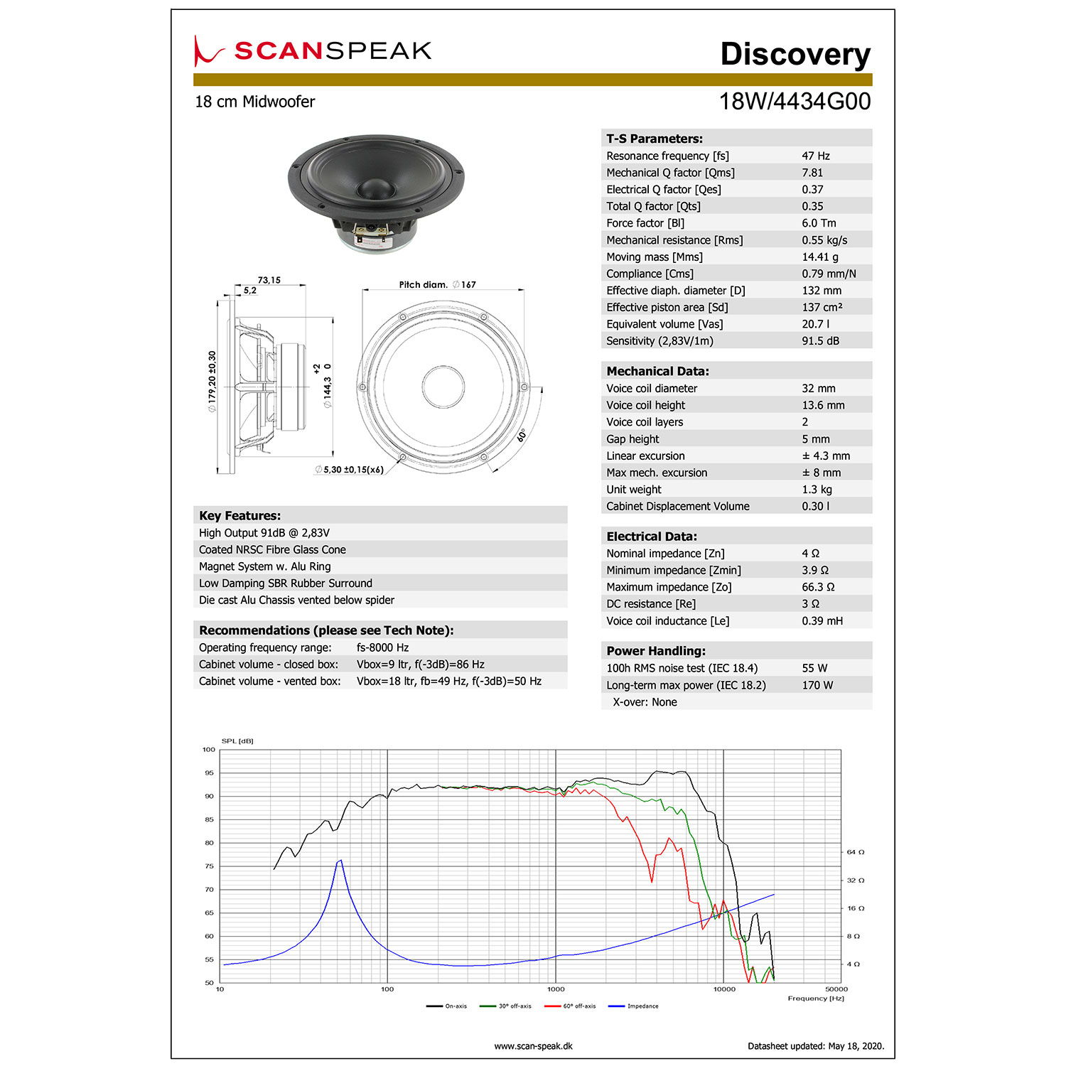 Scan-Speak Discovery 18W/4434G00（ペア）の画像