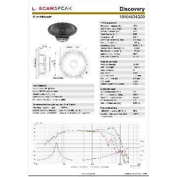 Scan-Speak Discovery 18W/4434G00（ペア）の画像