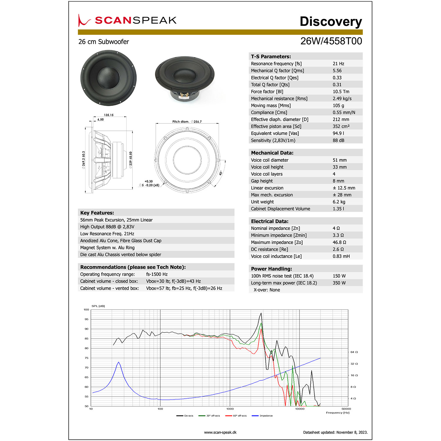 Scan-Speak Discovery 26W/4558T00の画像