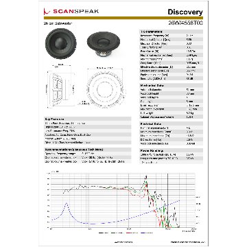 Scan-Speak Discovery 26W/4558T00の画像