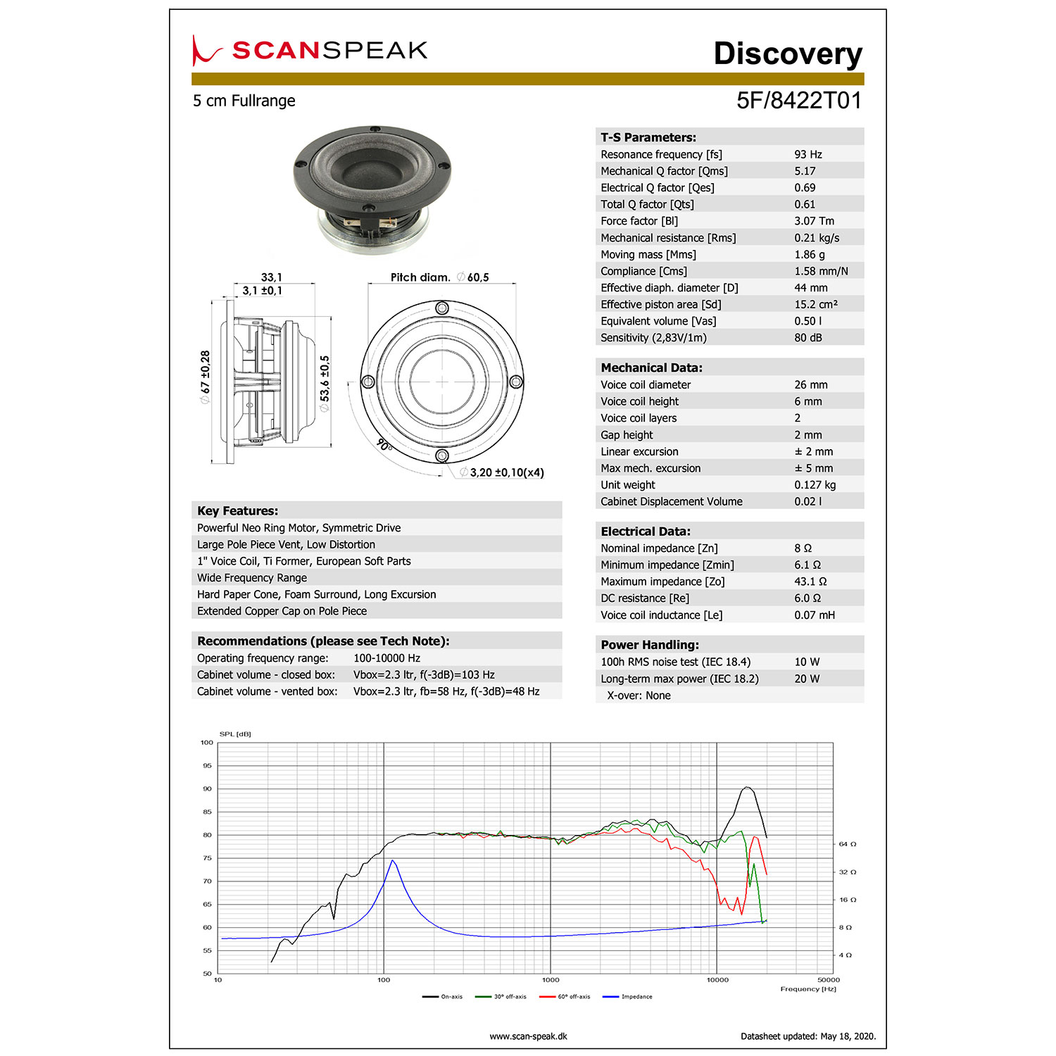 Scan-Speak Discovery 5F/8422T01 [ペア]　の画像