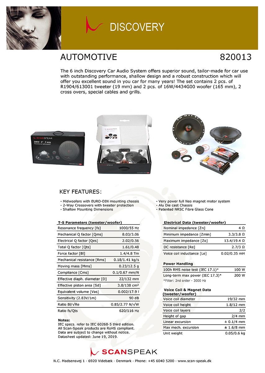 Scan-Speak Automotive 820013（セット）画像