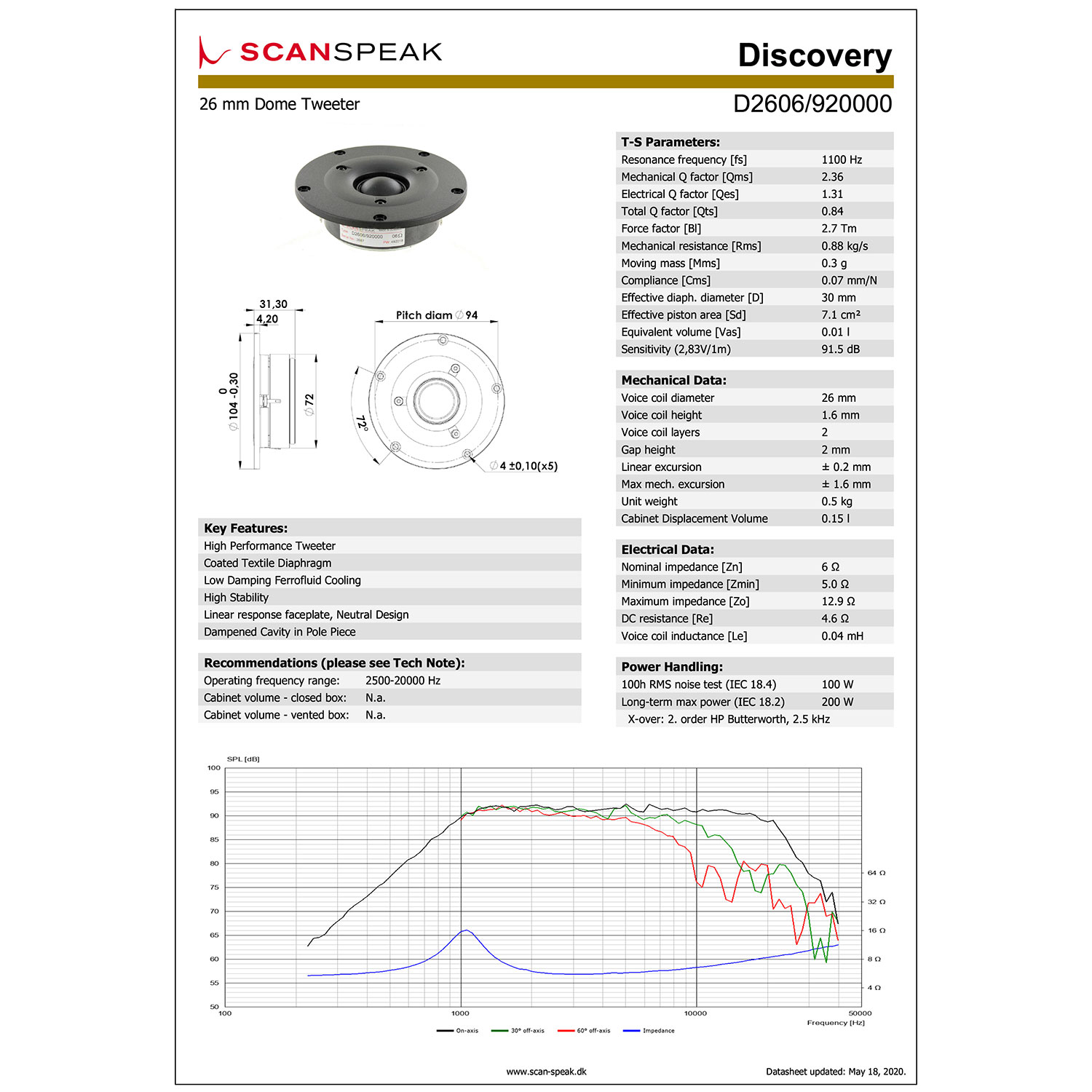 Scan-Speak Discovery D2606/920000（ペア）の画像