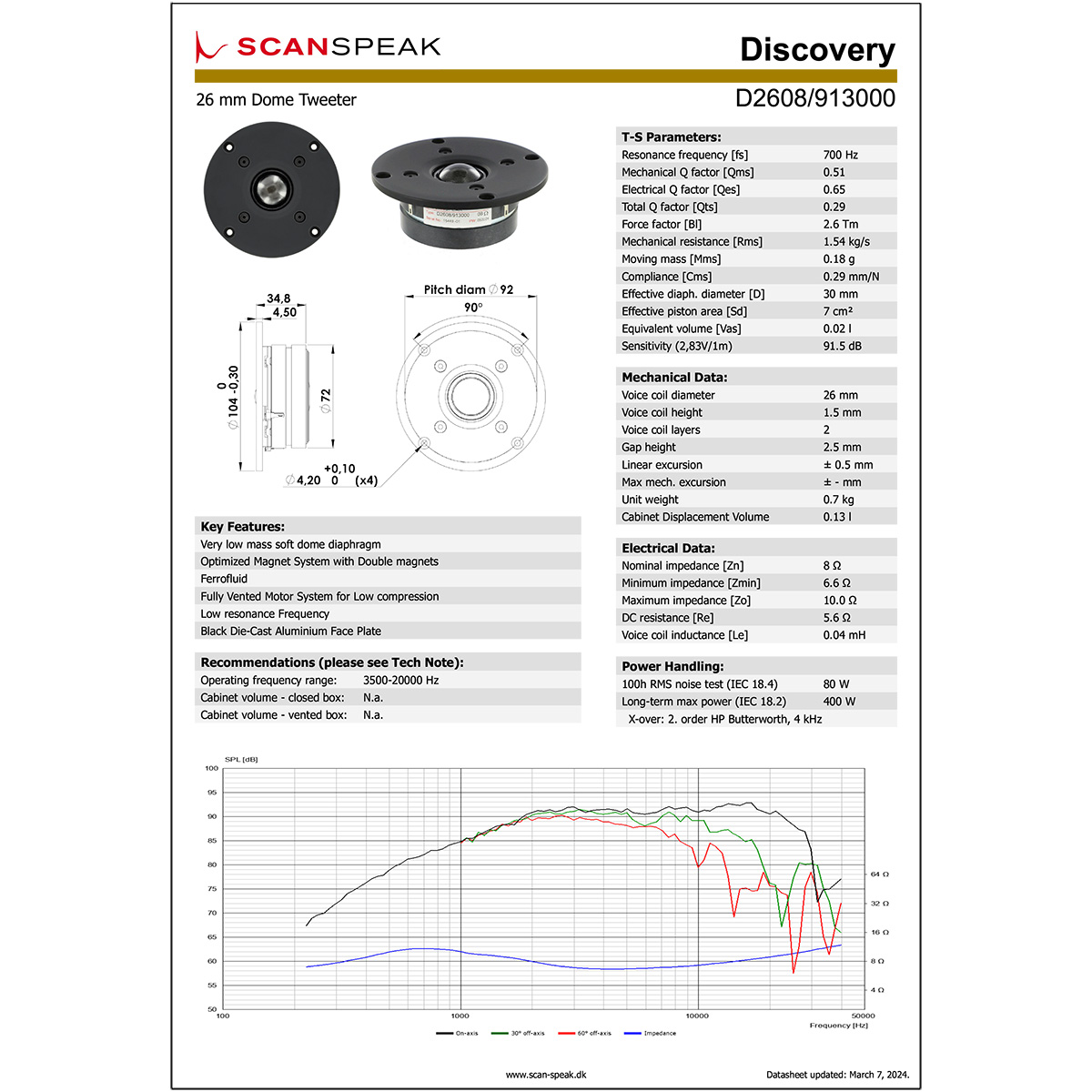 Scan-Speak Discovery D2608/913000  HDS 1インチ  ソフトドーム「8Ω」（ペア）の画像