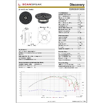Scan-Speak Discovery D2608/913000  HDS 1インチ  ソフトドーム「8Ω」（ペア）の画像