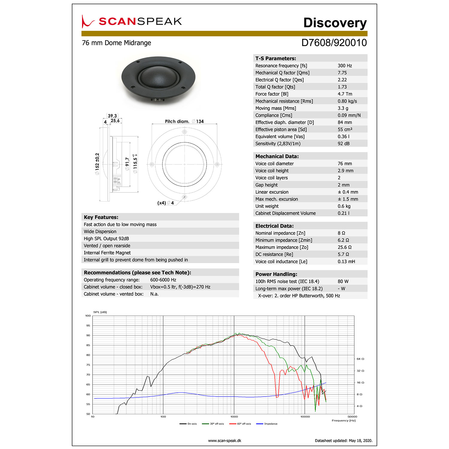 Scan-Speak Discovery D7608/920010  3インチ ミッドドーム 「8Ω」（ペア）の画像