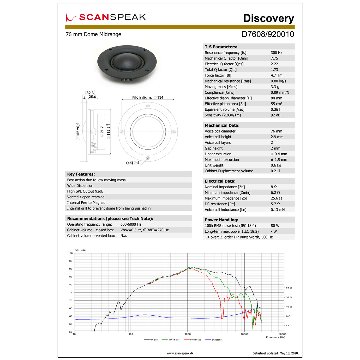 Scan-Speak Discovery D7608/920010  3インチ ミッドドーム 「8Ω」（ペア）の画像