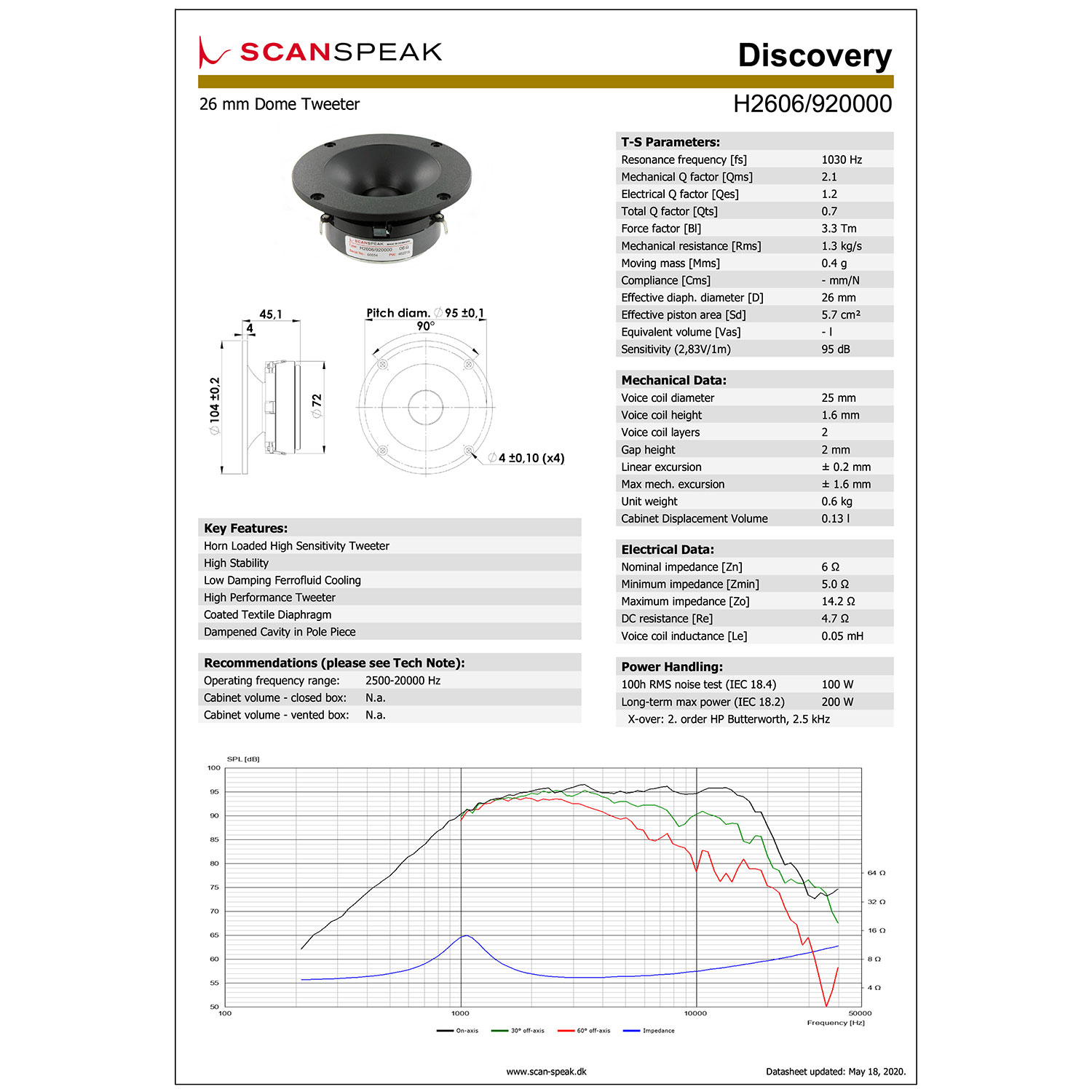 Scan-Speak Discovery H2606/920000（ペア）の画像