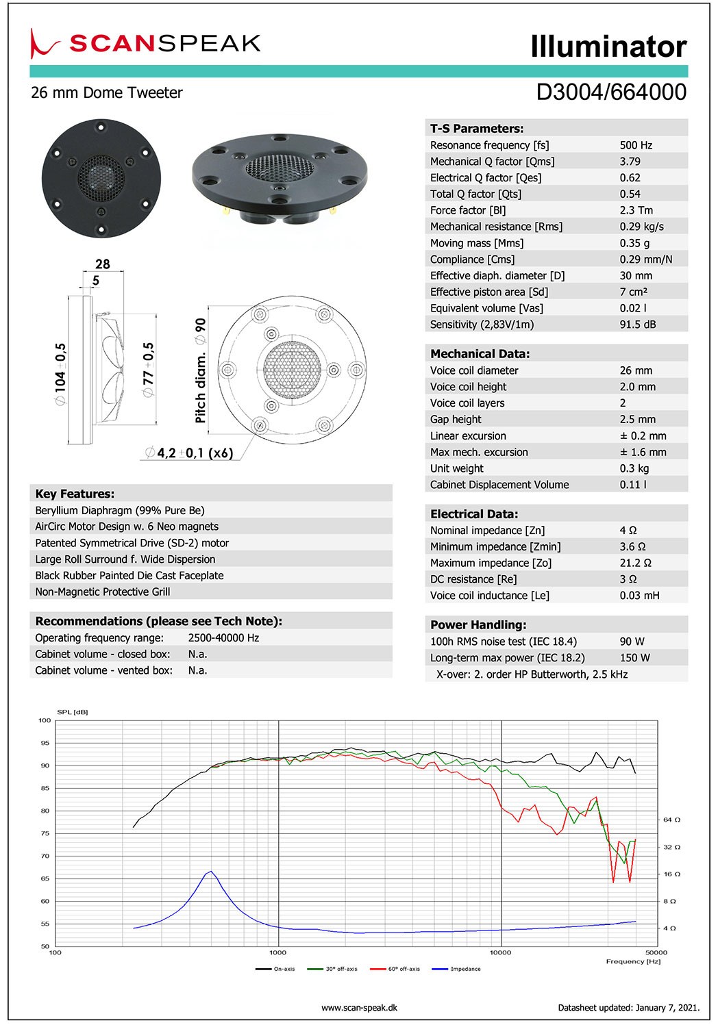 Scan-Speak Illuminator D3004/664000（ペア）※在庫限りの画像