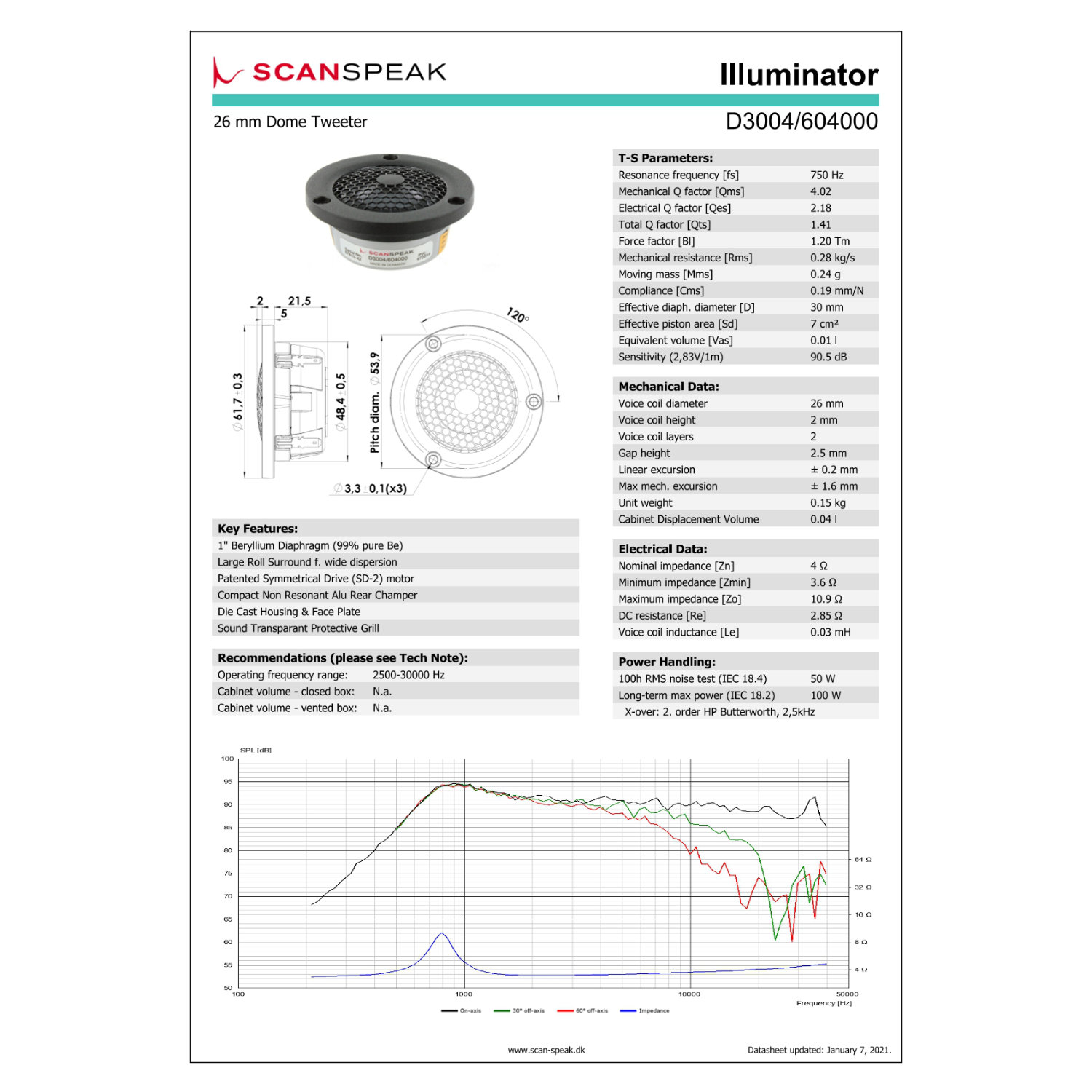 【在庫限り】Scan-Speak Illuminator D3004/604000（ペア）の画像