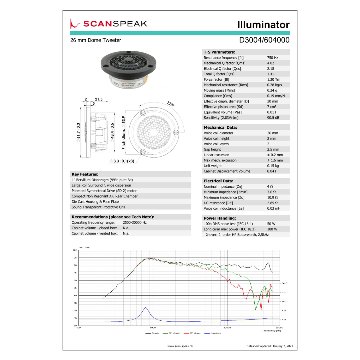 【在庫限り】Scan-Speak Illuminator D3004/604000（ペア）の画像