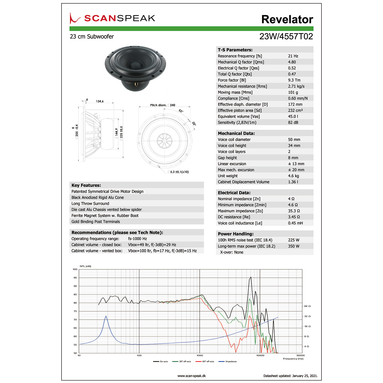 Scan-Speak Revelator 23W/4557T02画像