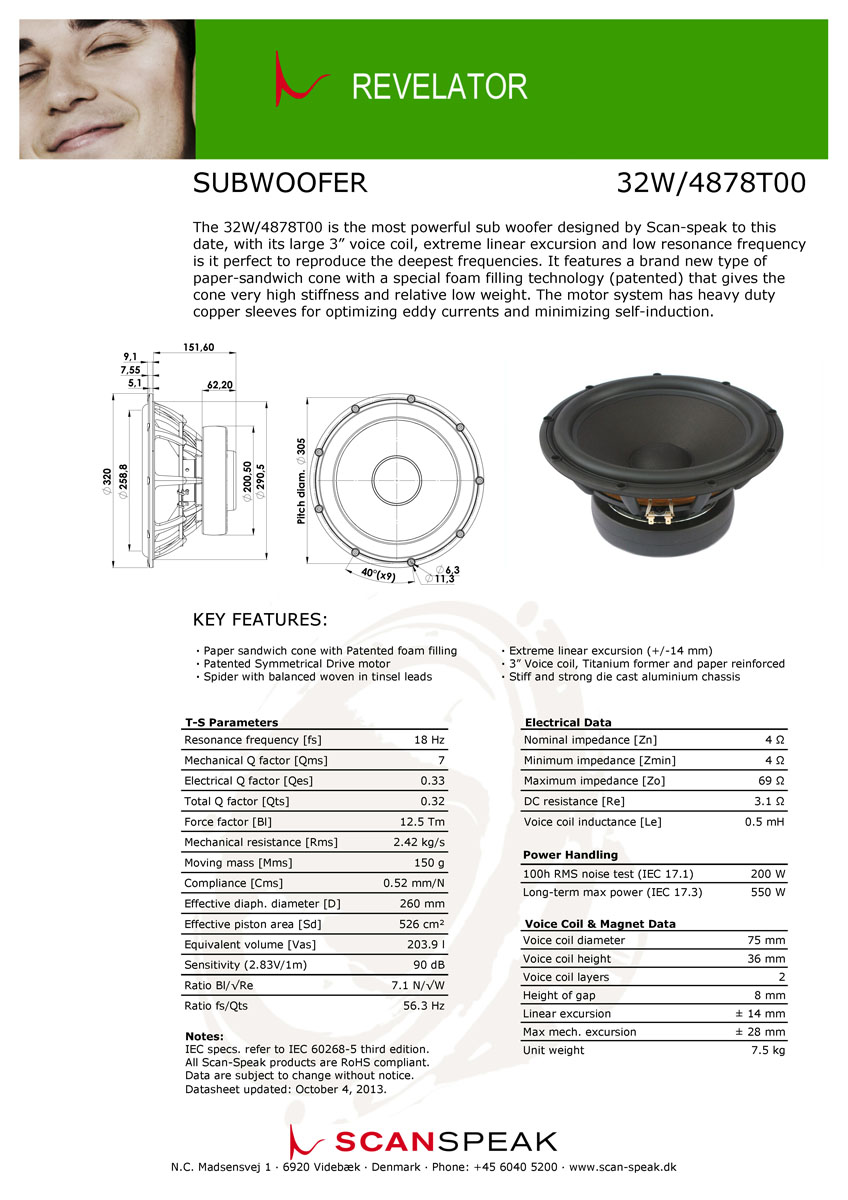 Scan-Speak Revelator 32W/4878T00  32cm  サンドイッチ ペーパーコーン サブ・ウーファー「4Ω」画像