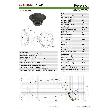 Scan-Speak Revelator 32W/4878T00の画像