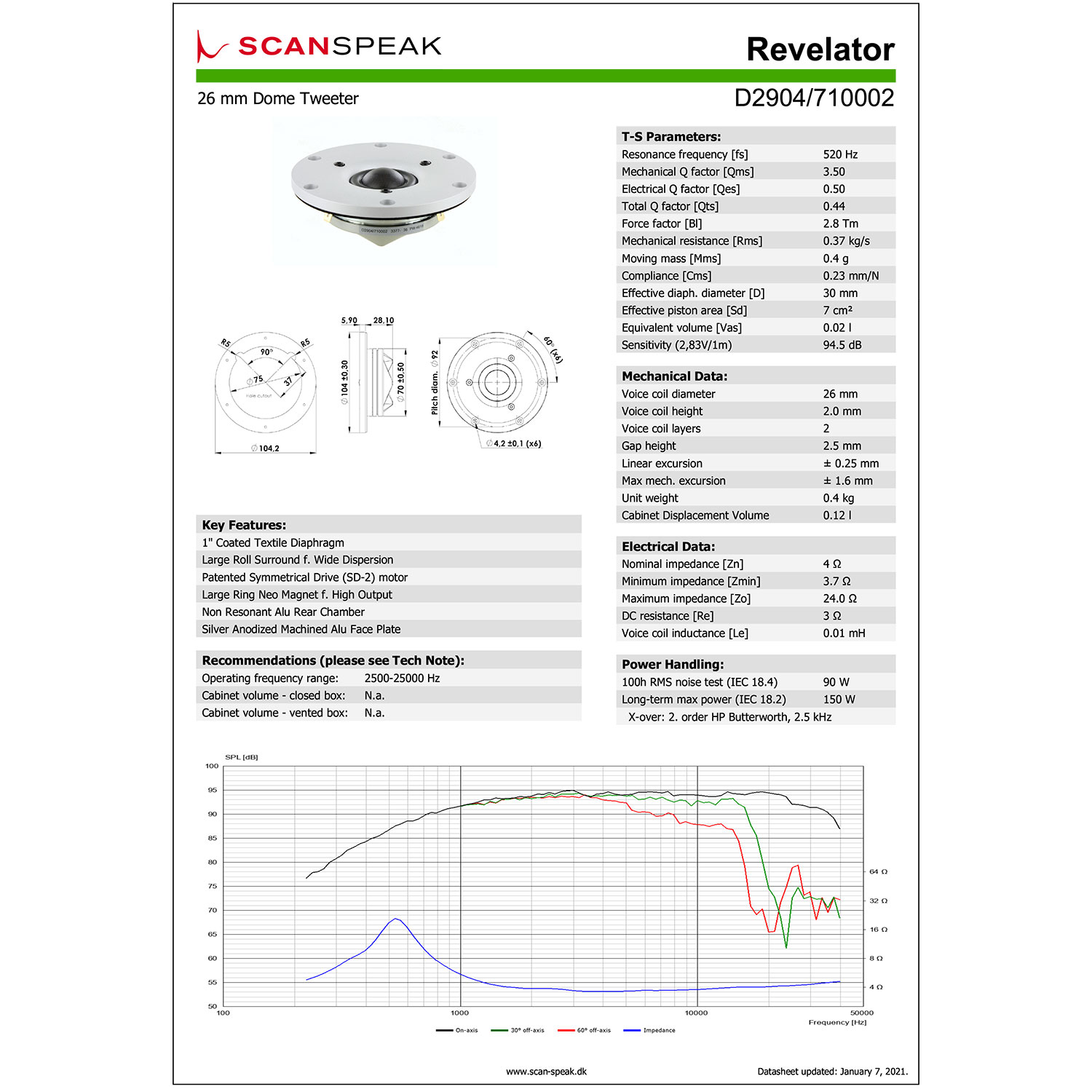 Scan-Speak Revelator D2904/710002（ペア）の画像