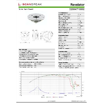 Scan-Speak Revelator D2904/710002（ペア）の画像