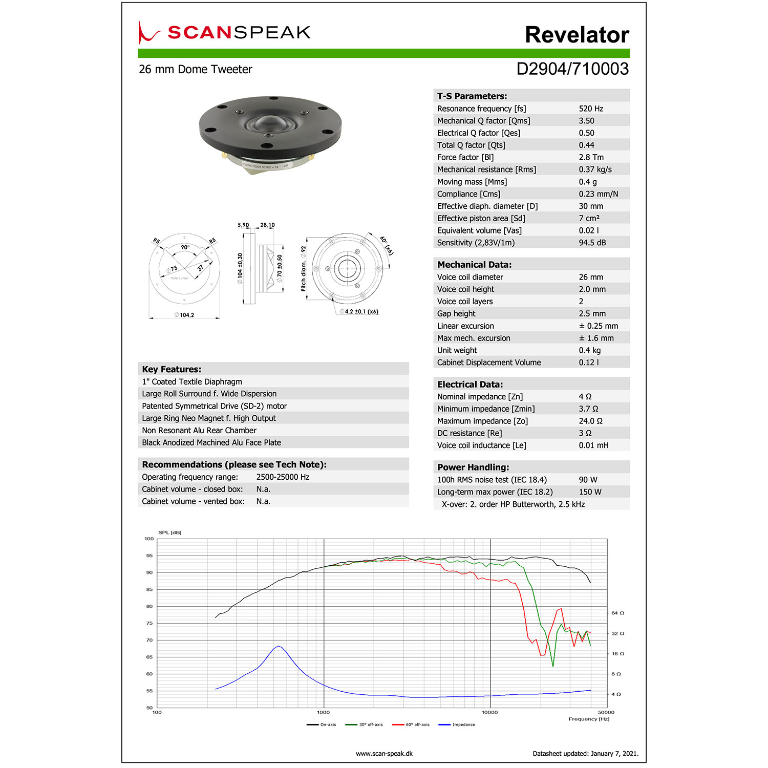 Scan-Speak Revelator D2904/710003（ペア）の画像