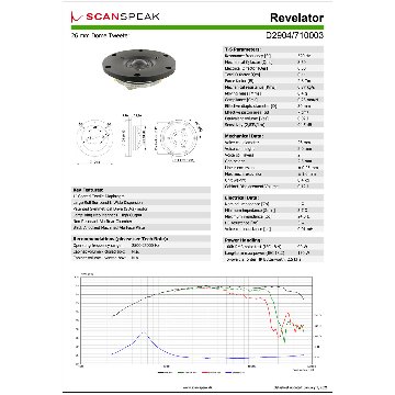 Scan-Speak Revelator D2904/710003（ペア）の画像