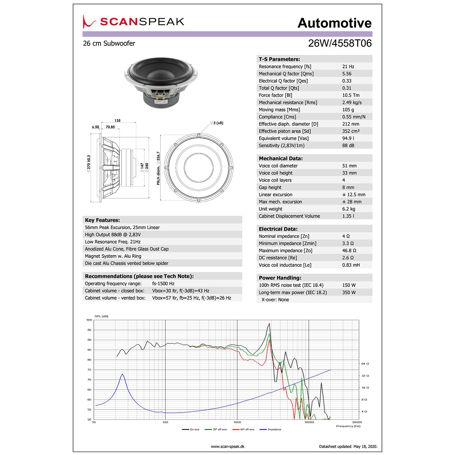 Scan-Speak Silver 26W/4558T06の画像