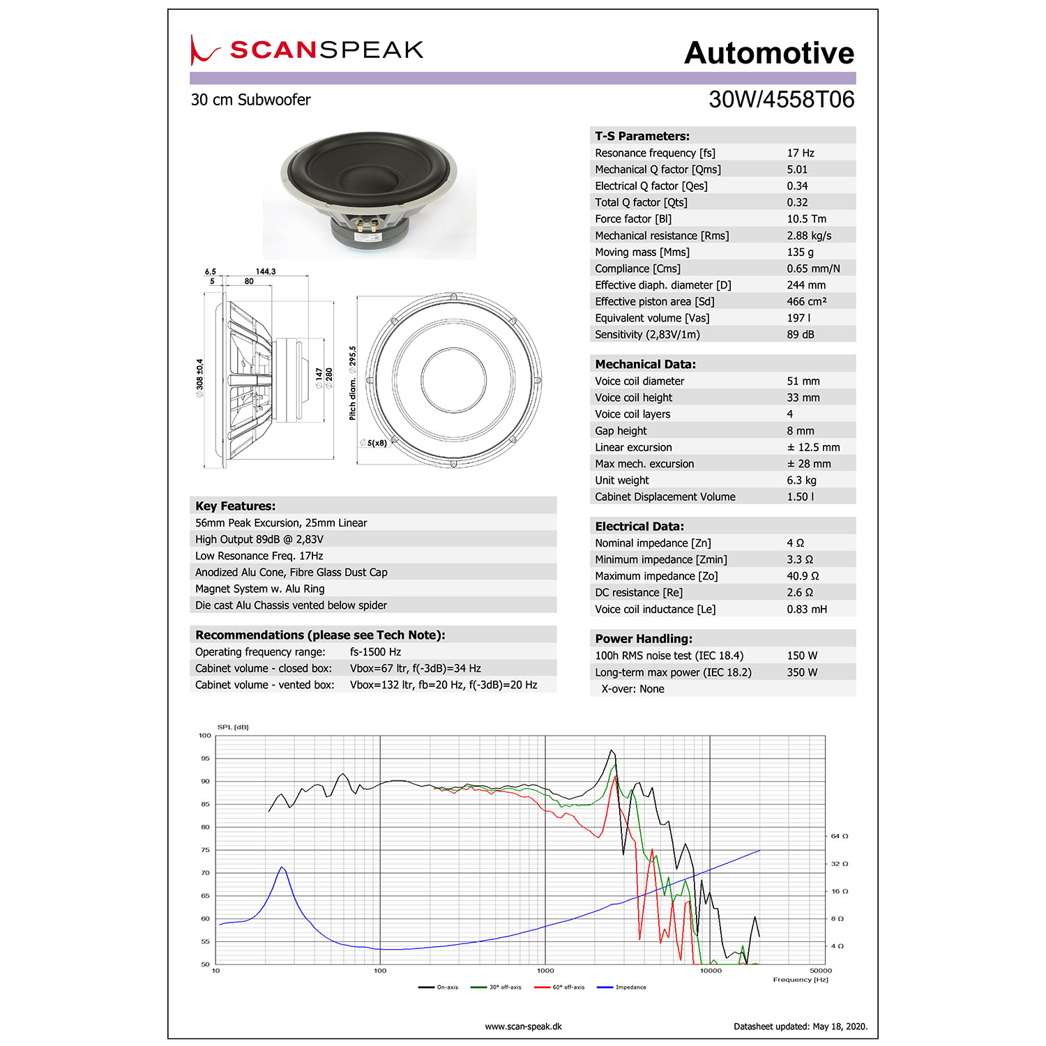 Scan-Speak Silver 30W/4558T06の画像