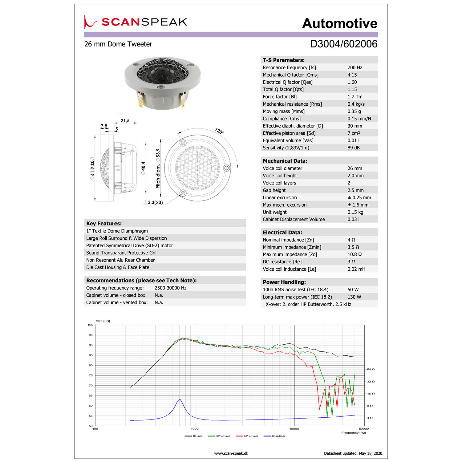 Scan-Speak Silver D3004/602006（ペア）の画像