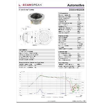 Scan-Speak Silver D3004/602006（ペア）の画像