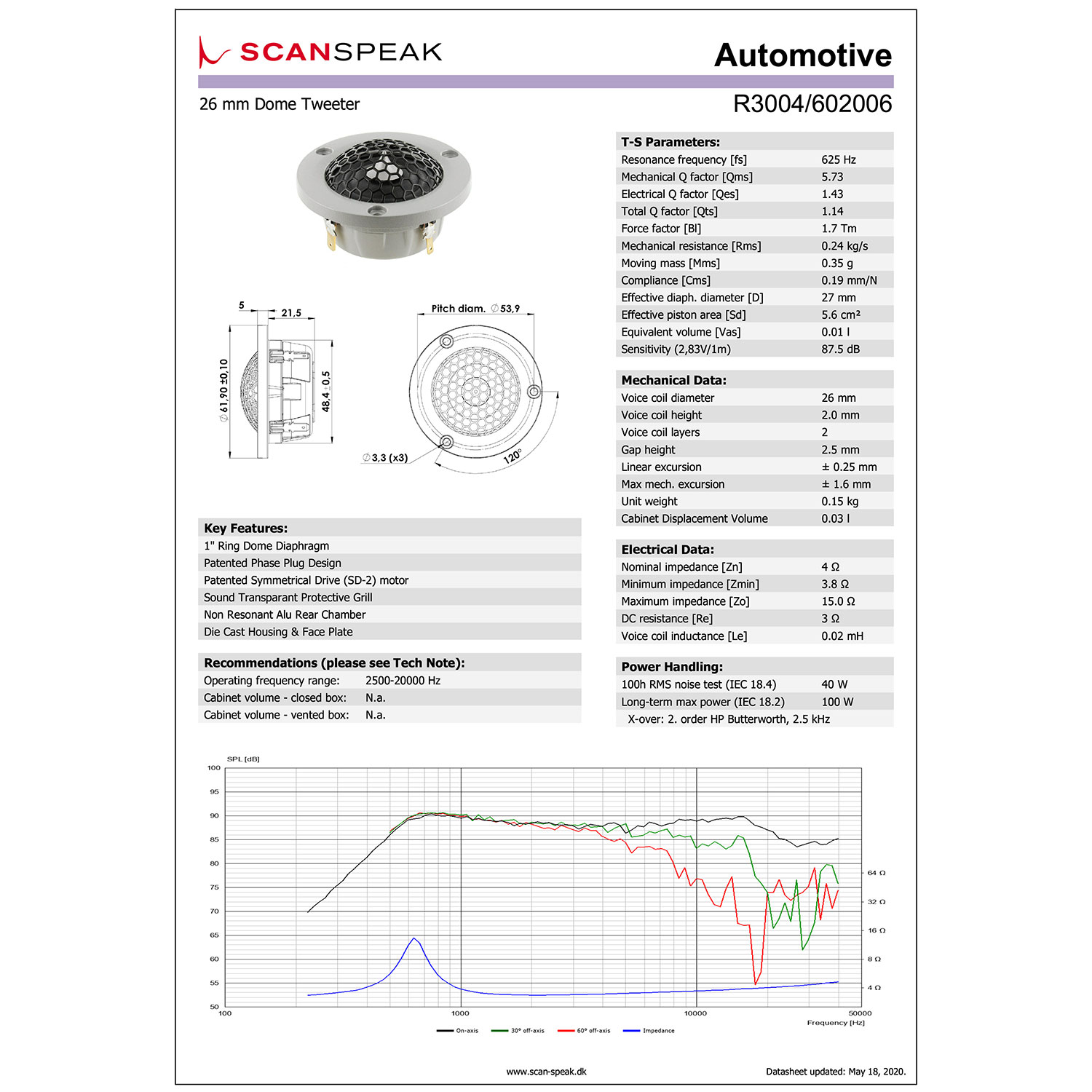 Scan-Speak Silver R3004/602006（ペア）の画像