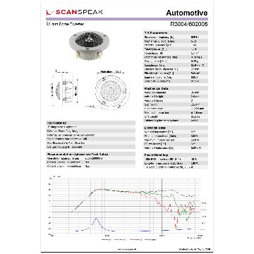 Scan-Speak Silver R3004/602006（ペア）の画像