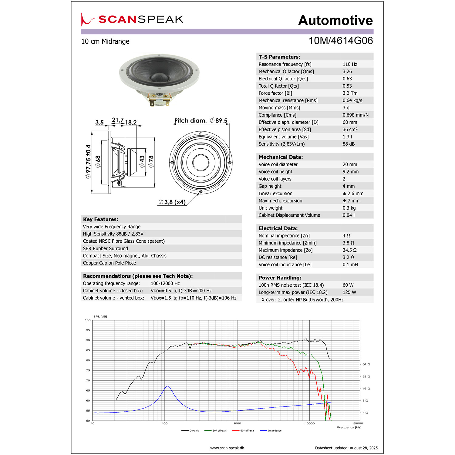 Scan-Speak Silver 10M/4614G06（ペア）の画像